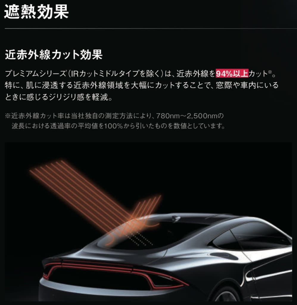 遮熱効果